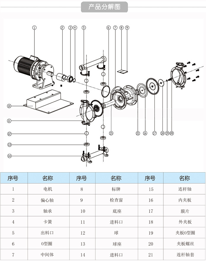 Dby電動(dòng)隔膜泵 酸、堿、溶劑、混合物、壓濾機(jī)、乳膠專(zhuān)用泵 騰龍示例圖7