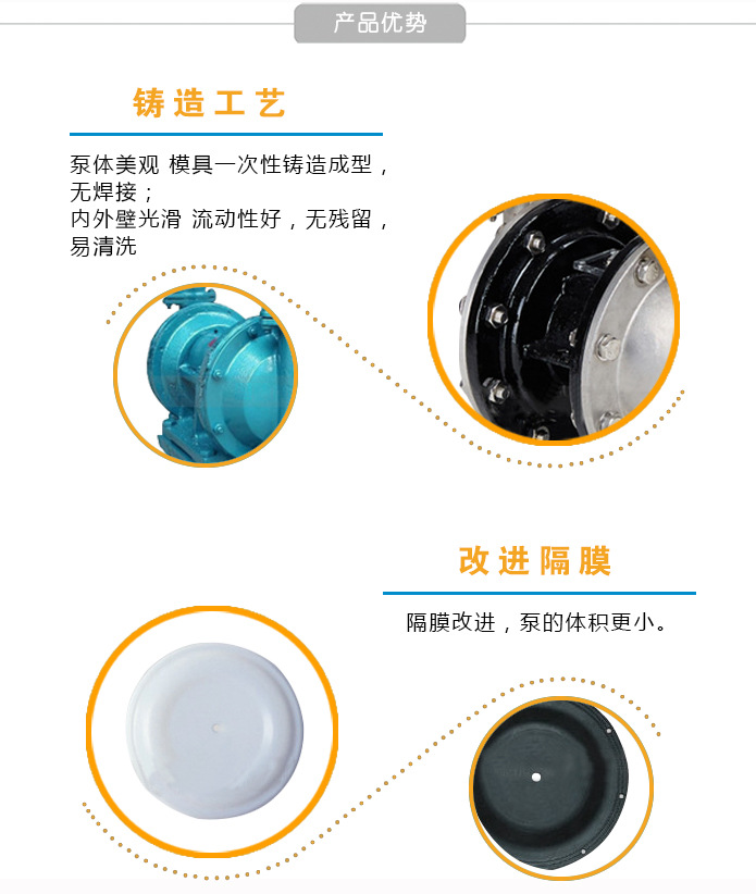 Dby電動(dòng)隔膜泵 酸、堿、溶劑、混合物、壓濾機(jī)、乳膠專(zhuān)用泵 騰龍示例圖3