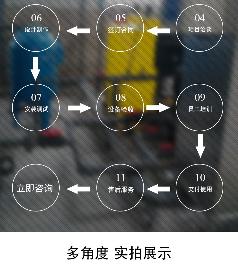 A廠家熱銷 乳清蛋白膜設(shè)備 乳清蛋白膜法工藝 合肥乳清蛋白膜設(shè)備示例圖8