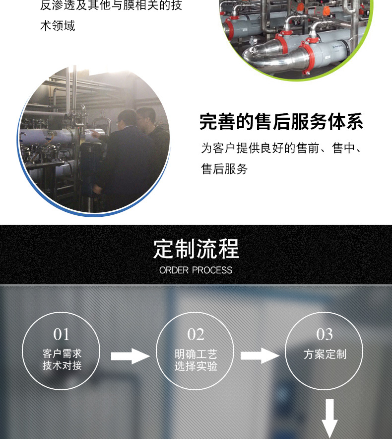 A廠家熱銷 乳清蛋白膜設(shè)備 乳清蛋白膜法工藝 合肥乳清蛋白膜設(shè)備示例圖7