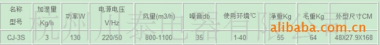 川泰濕膜加濕機(jī)電子車間防靜電工業(yè)加濕器 CJ-3S示例圖24