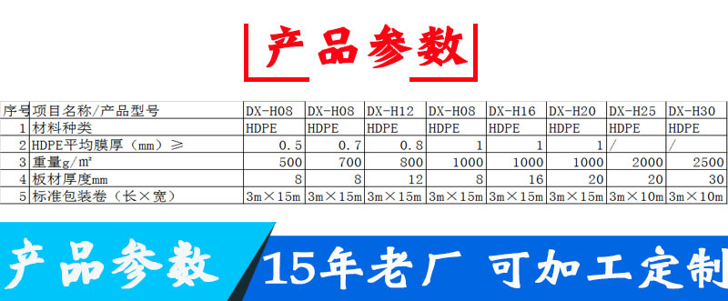 隆通廠家直銷價格優惠蓄水排水板卷材 現貨批發 綠化塑料排水板示例圖4