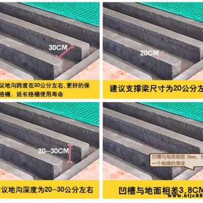 玻璃鋼晟源產4s店專用格柵格柵格式多樣