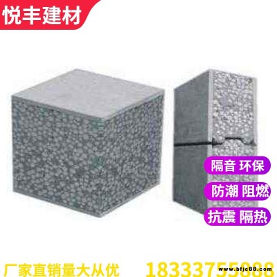 現(xiàn)貨隔墻板 悅豐建材 具有隔音防潮抗震阻燃 使用壽命長(zhǎng)特性 大量現(xiàn)貨