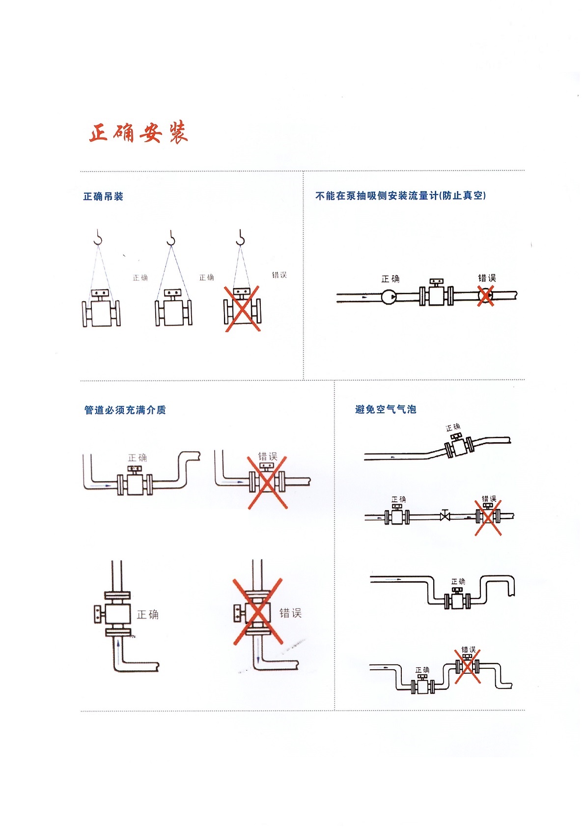 濟(jì)南電磁流量計(jì) 綠液流量計(jì)  青島萬安電磁流量計(jì)工廠供應(yīng)商