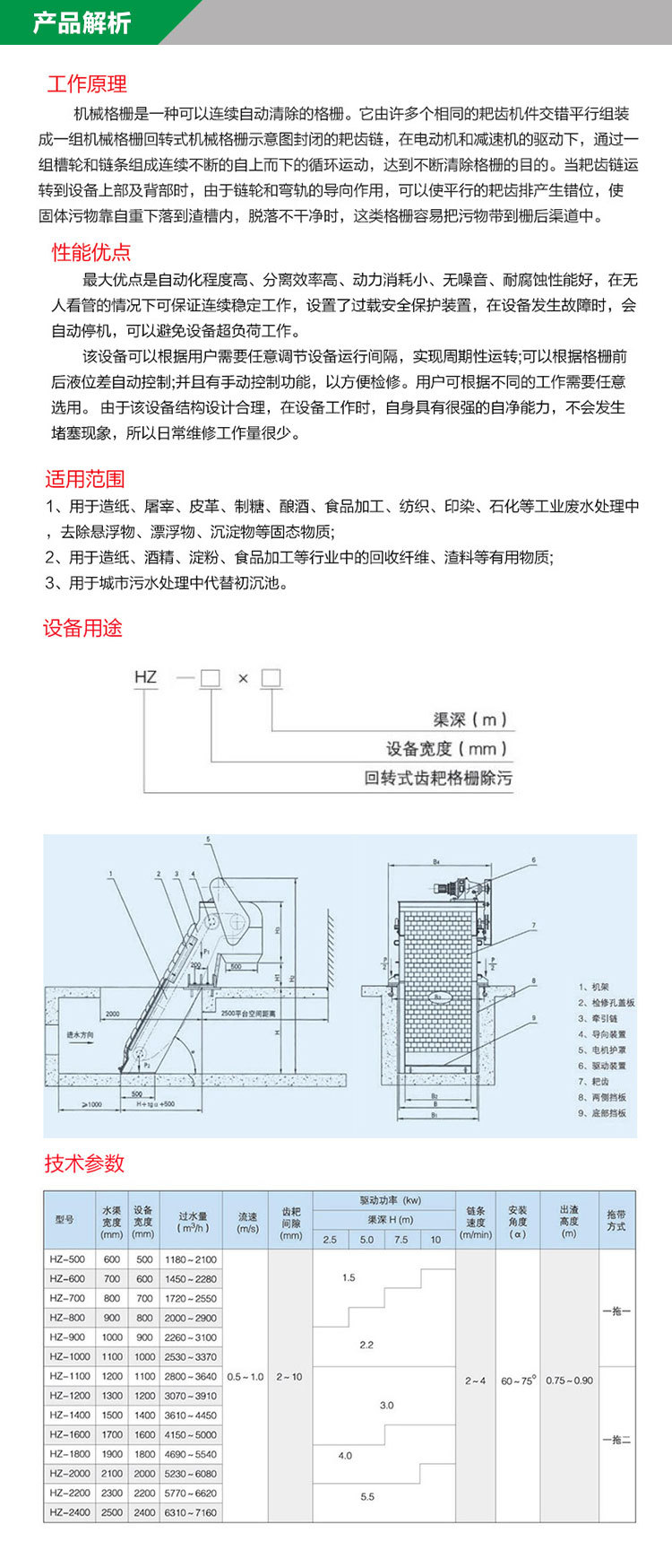 【格柵】廠家定做各種型號格柵清污機耐腐蝕機械格柵污水處理設(shè)備示例圖10