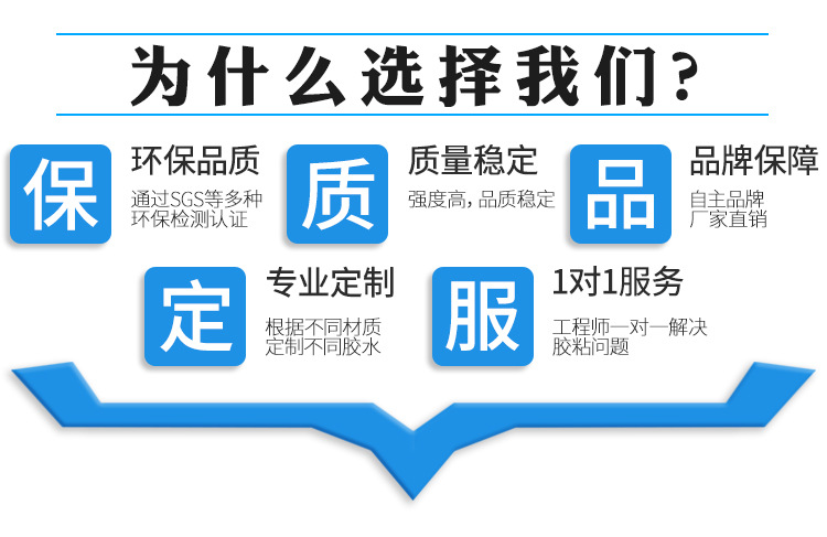 JL-401硅膠免處理膠水 粘硅膠專用低氣味環(huán)保快干膠水 401膠水示例圖10