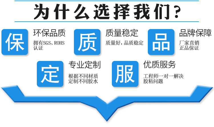 聚力環(huán)氧樹(shù)脂AB膠 粘接金屬陶瓷塑料木材石材萬(wàn)能強(qiáng)力快干AB膠水示例圖21