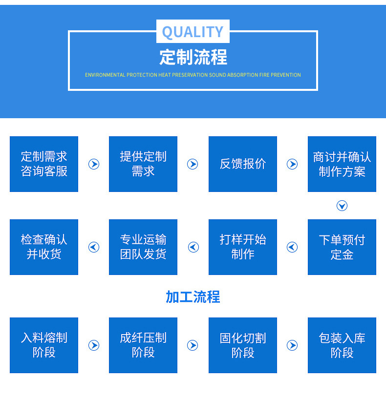 揭陽K11聚合物防水修補(bǔ)堵漏劑優(yōu)勢展示
