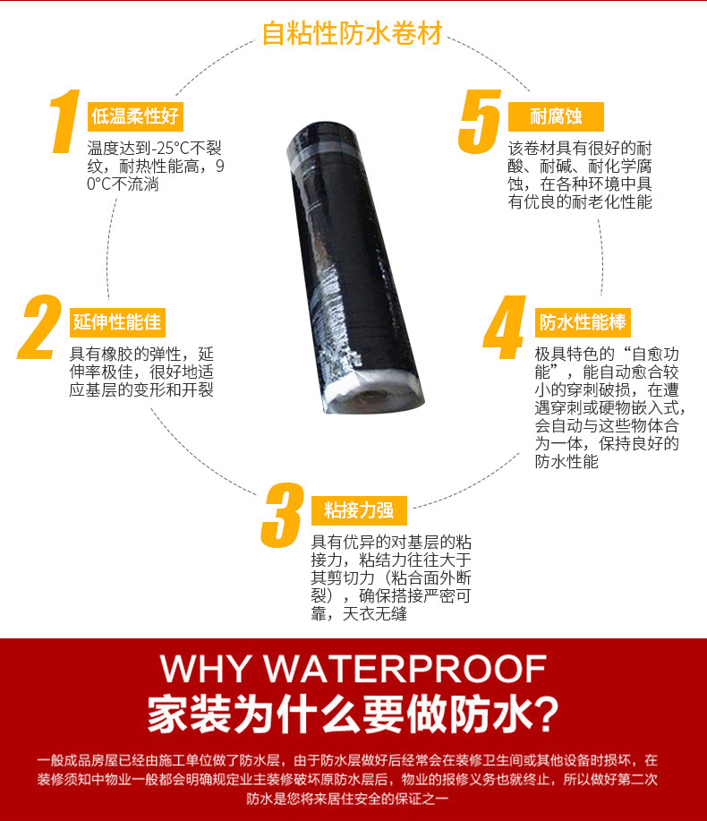 1.5㎜超厚自粘型防水卷材1*20免火烤防水卷材示例圖1