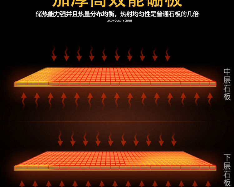 佳斯特EP-2雙層磚底電披薩爐商用電比薩爐烤爐JUSTA烘焙設備烤箱示例圖19