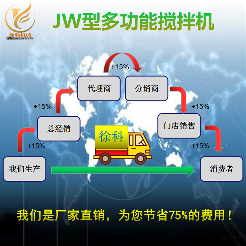 平口攪拌機(jī)/