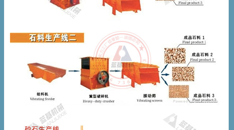 熱銷大型天青石鄂式破碎機 節(jié)能礬礦鄂破 大型砂石骨料生產(chǎn)線廠家示例圖27