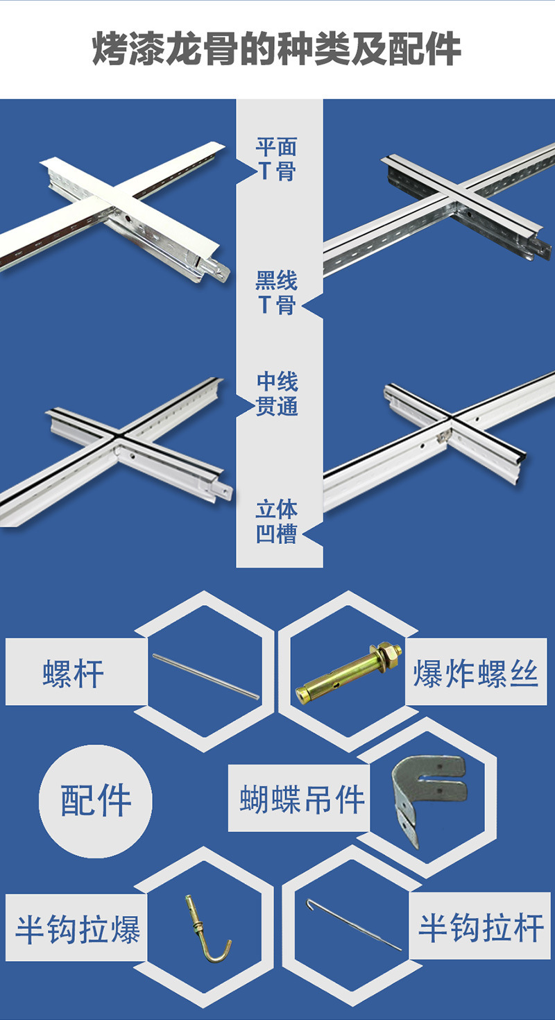 詳情3